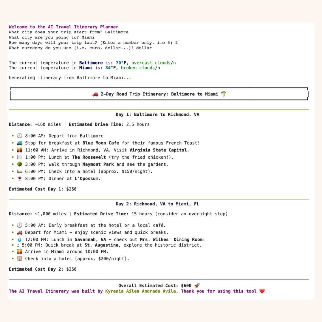 Screenshot from the AI Travel Itinerary Planner project