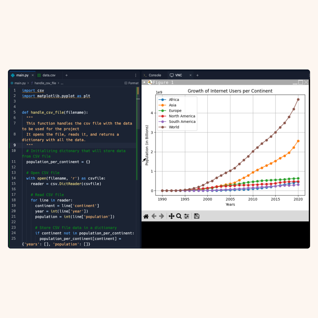 Screenshot from the Data Analysis project